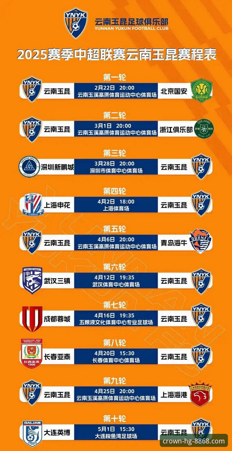 皇冠体育官网教程 中超激战复盘:玉昆3-3国安,使用hg8868皇冠官网教程深度解析比赛亮点